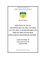 Phân tích các yếu tố ảnh hưởng đến cấu trúc tài chính của các công ty ngành bất động sản niêm yết trên sở giao dịch chứng khoán thành phố hồ chí minh 