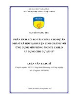Phân tích rủi ro tài chính cho dự án nhà ở xã hội tại huyện bình chánh với ứng dụng mô phỏng monte carlo áp dụng cho dự án “z” 