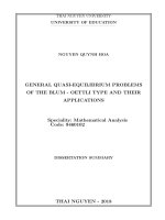Bài toán tựa cân bằng dạng blum – oettli tổng quát và ứng dụng  tomtat t anh 