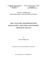 The causal relationship between money supply, inflation and economic growth in vietnam 