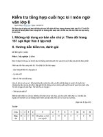 Kiểm tra tổng hợp cuối học kì i môn ngữ văn lớp 8