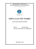 Một số biện pháp nhằm nâng cao hiệu quả sử dụng nguồn nhân lực tại công ty TNHH đầu tư xây dựng và thương mại thành đồng   