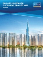 Thị trường Bất động sản việt nam Q3  2018
