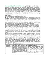 Phân tích đặc điểm của đấu thầu hàng hóa dịch vụ phân biệt với đấu giá hàng hóa theo qui định của luật thương mại 2005