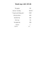 Sử dụng một số phương pháp giải nhanh bài tập trắc nghiệm về HNO3