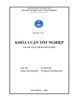 Công tác đào tạo và phát triển nguồn nhân lực tại công ty cổ phần thương mại vận tải hà huy 