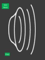 Bộ câu hỏi đảm bảo chất lượng phần mềm game 1