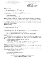 Khao sat toan 9 THCS việt hưng