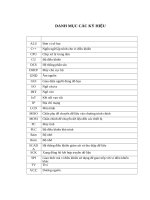 Điều khiển các thiết bị điện trong nhà thông