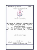 Mô hình tử vong do các bệnh không lây nhiễm giai đoạn 2005  2014 tại tỉnh Nghệ An và đánh giá giải pháp can thiệp nâng cao chất lượng báo cáo tử vong