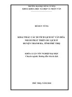 Khai các di tích lịch sử văn hoá nhằm phát triển du lịch văn hoá ở huyện Thanh Ba, tỉnh Phú Thọ trong giai đoạn hiện nay