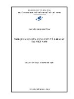 MỐI QUAN HỆ GIỮA CUNG TIỀN VÀ LÃI SUẤT TẠI VIỆT NAM