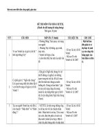 tổng hợp đề thi tuyển vào viettel + đáp án  (1) 