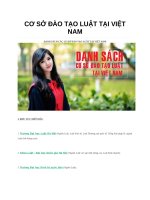 CƠ sở đào tạo LUẬT tại VIỆT NAM