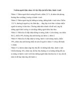 5 nhóm người khác nhau với việc tiếp cận kiến thức, hành vi mới