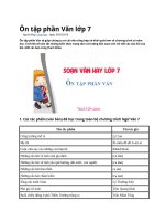 Ôn tập phần văn lớp 7