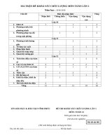 Đề thi thử THPT QG 2019   môn toán  vĩnh phúc có lời giải