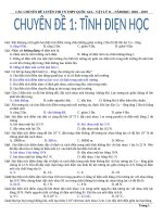 bài tập trắc nghiệm vật lý 11 cả năm