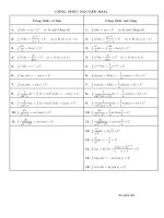 Công thức nguyên hàm