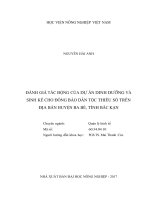 Đánh giá tác động của dự án dinh dưỡng và sinh kế cho đồng bào dân tộc thiểu số trên địa bàn huyện ba bể, tỉnh bắc kạ 
