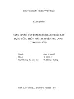 Tăng cường huy động nguồn lực trong xây dựng nông thôn mới tại huyện nho quan, tỉnh ninh bình 