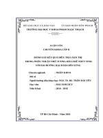 Đánh giá kết quả điều trị loạn thị trong phẫu thuật nhũ tương hóa thể thủy tinh với hai đường rạch rìa đối xứng