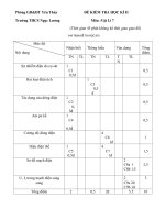 Ma trận đề thi học kì 2 vật lí 7 2018