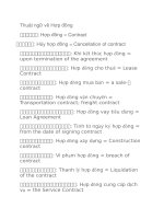 từ vựng hợp đồng trong tiếng Nhật