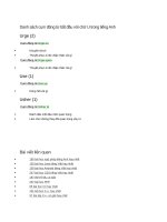 Danh sách cụm động từ bắt đầu với chữ u trong tiếng anh