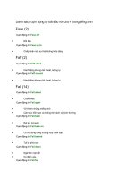 Danh sách cụm động từ bắt đầu với chữ f trong tiếng anh