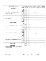 ĐỀ LỊCH SỬ-ĐỊA LÍ 2016-2017