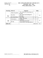 Đề TV (CGD) - Lớp 1