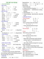 CÔNG THỨC TOÁN TIỂU HỌC - CHỈ VẺN VẸN TỜ A4