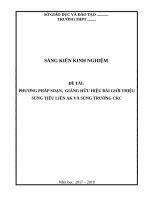 PHƯƠNG PHÁP SOẠN,  GIẢNG HỮU HIỆU BÀI GIỚI THIỆU SÚNG TIỂU LIÊN AK VÀ SÚNG TRƯỜNG CKC