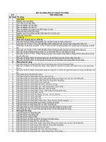 Kinh Nghiệm Thi Công