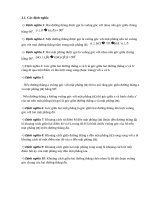 Các chuyên đề toán hình 11