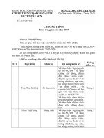 Chuong trinh kiem tra, giam sat chi bo nam 2019