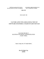 Factors affecting job satisfaction of software engineers at haveynash vietnam  master project in business administration 