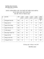 BẢNG CHẤM điểm CUỘC THI THIẾT kế THIỆP 20 11