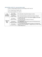 môi trường nuôi cấy vi sinh vật