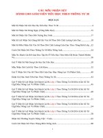 CÁC MẪU NHẬN XÉTDÀNH CHO GIÁO VIÊN TIỂU HỌC THEO THÔNG TƯ 30