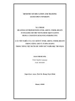 MEANINGS OF PREPOSITIONS OVER, ABOVE, UNDER, BELOW IN ENGLISH AND THE VIETNAMESE EQUIVALENTS FROM a COGNITIVE SEMANTICS PERSPECTIVE 