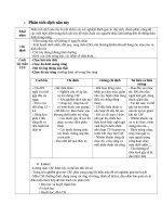 Phân tích dịch não tủy