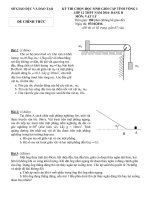 De thi HSG mon Vat Ly tinh Long An lop 12 Bang B nam 2016-2017 - blogvatly