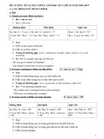 Dề cương ôn tập Tiếng Anh 10