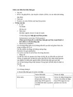 Kiểm soát điều hòa biểu hiện gen