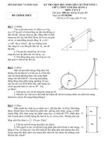 De thi HSG mon Ly tinh Long An - lop 12 Bang A nam hoc 2016-2017-blogvatly