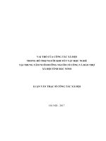 VAI TRÒ của CÔNG tác xã HỘITRONG hỗ TRỢ NGƯỜI KHUYẾT tật học NGHỀ tại TT NCC