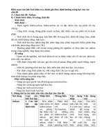 Chủ đề dạy học bài Ankan