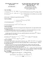 Đề và đáp án chọn HSG 12 môn TOÁN năm học 2015   2016